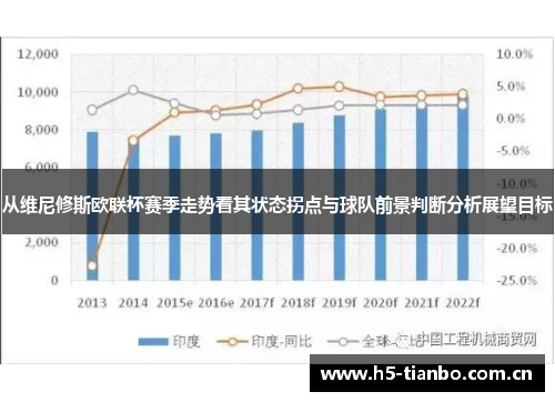 从维尼修斯欧联杯赛季走势看其状态拐点与球队前景判断分析展望目标